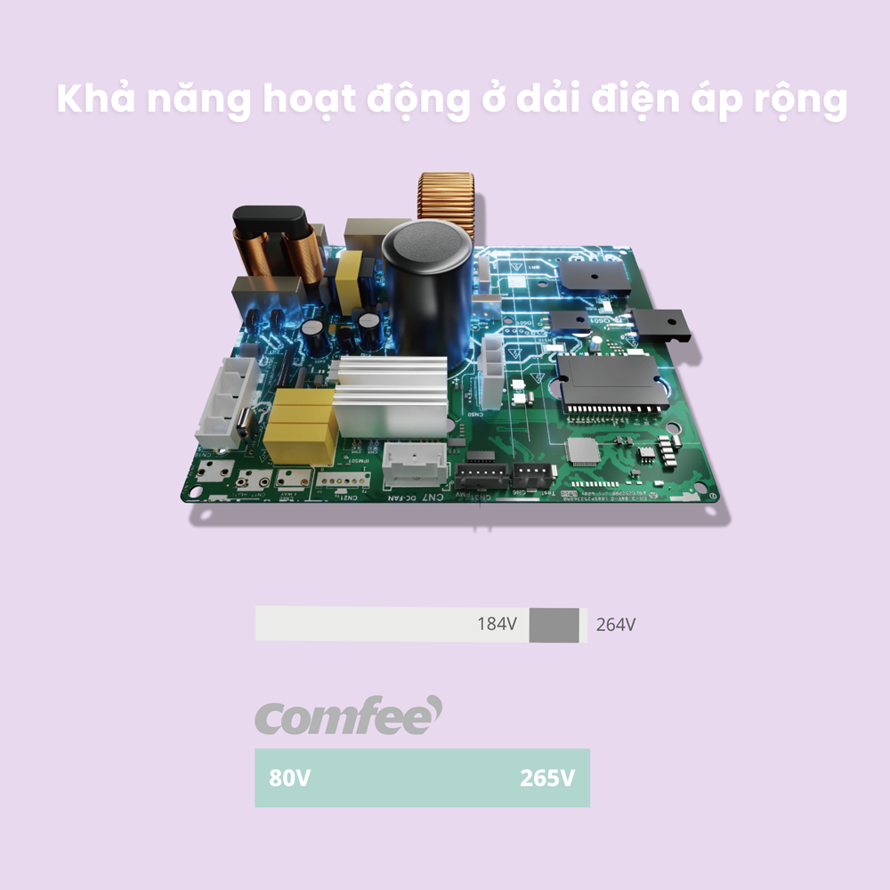 Hoạt động ổn định với dải điện áp rộng