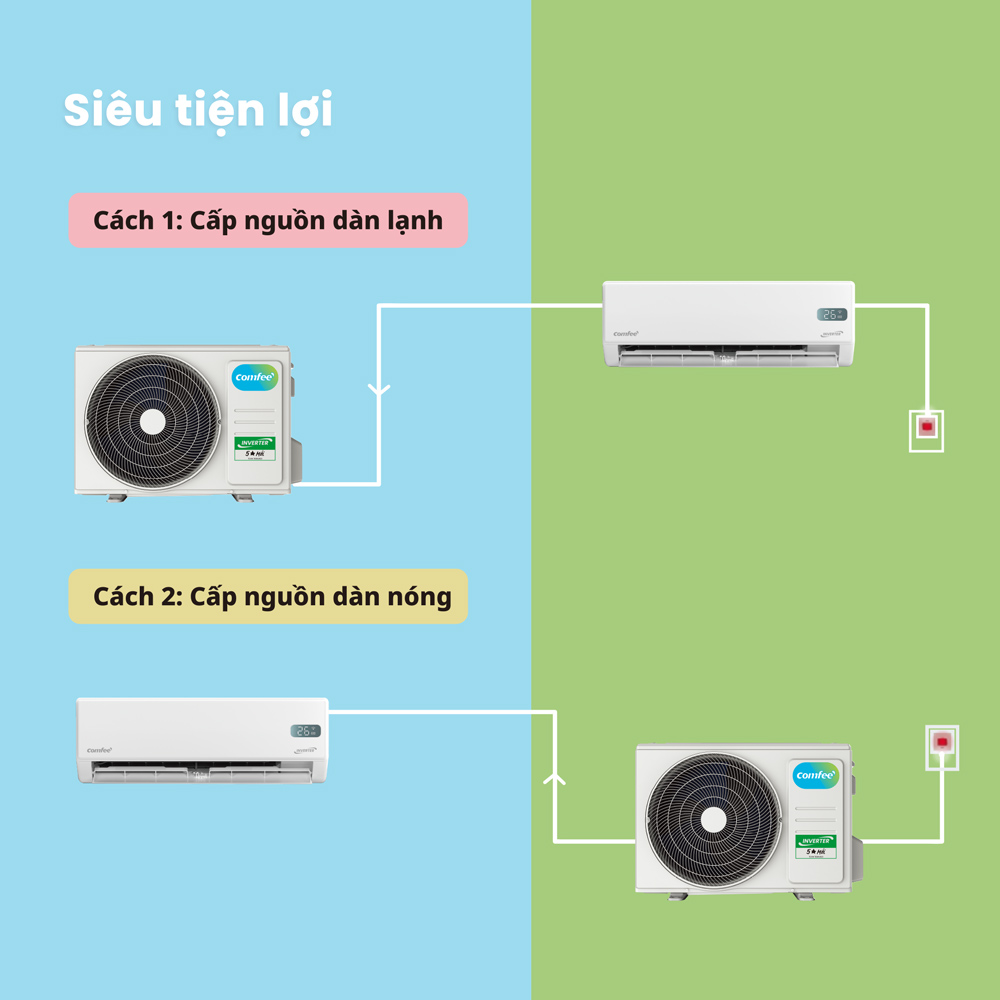 Lắp đặt linh hoạt - dễ dàng bảo trì