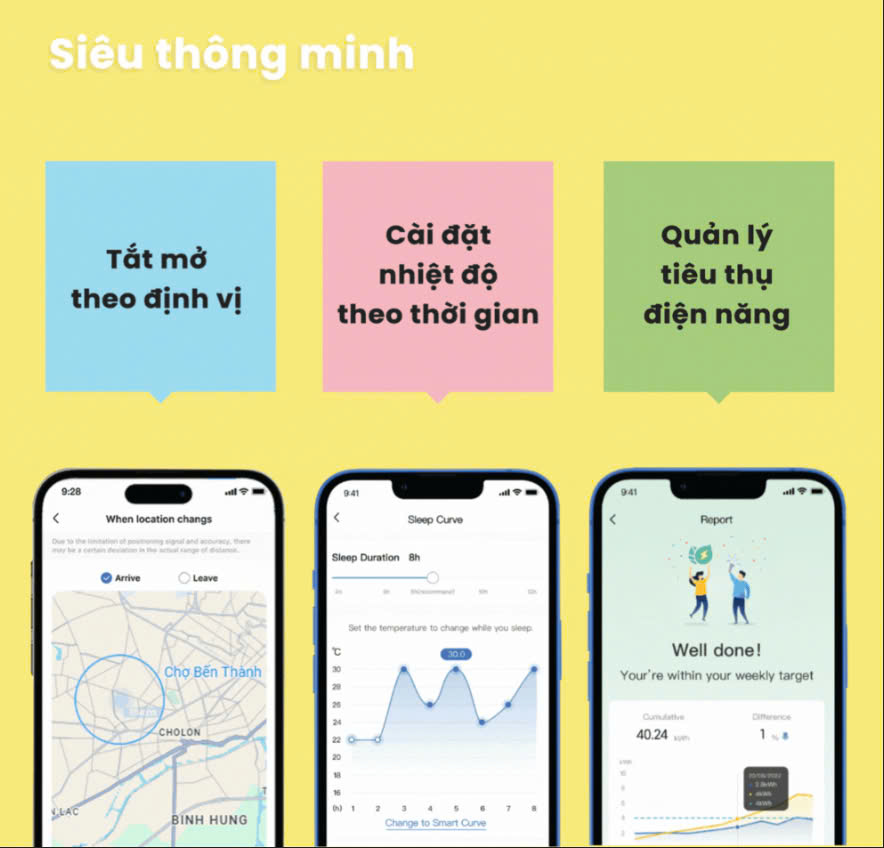 Định vị thông minh