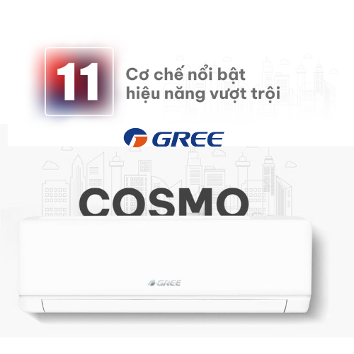 11 Cơ chế nổi bật tạo nên hiệu năng vượt trội trên máy lạnh Gree Cosmo Mono 2024