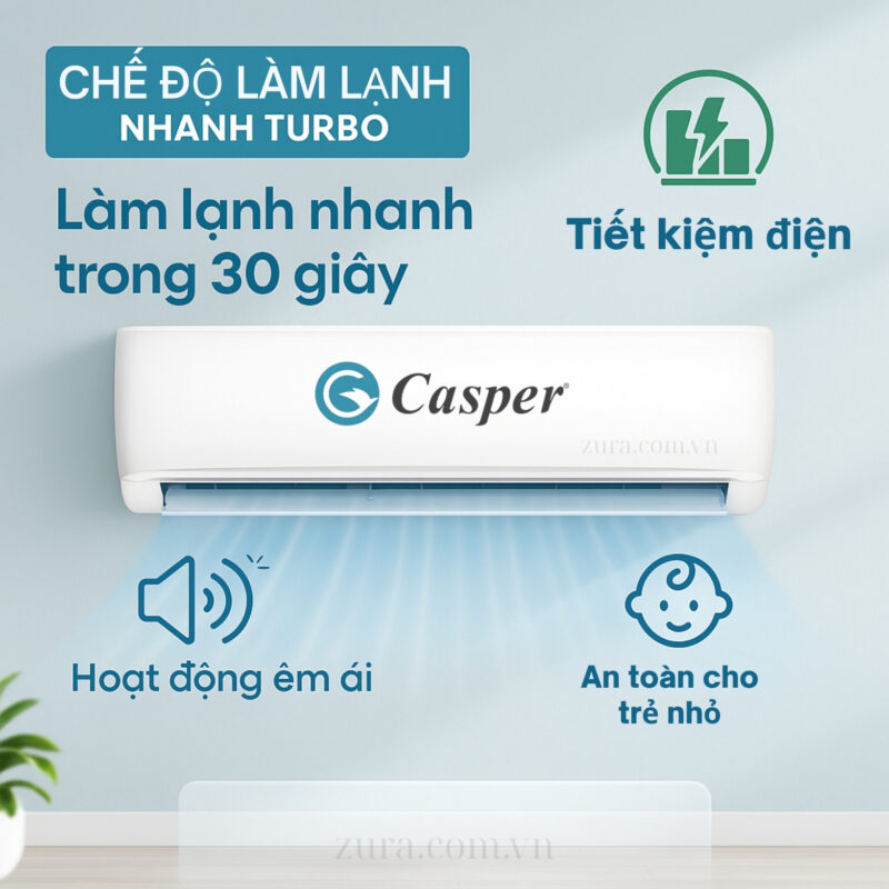 Công nghệ nổi bật trên máy lạnh Casper
