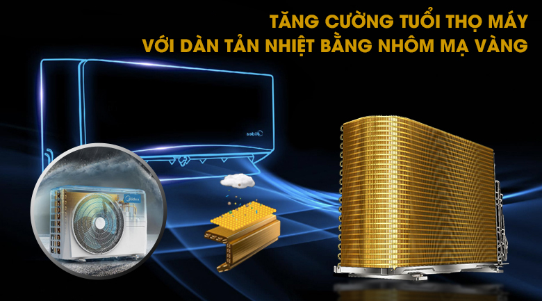Dàn nóng mạ vàng Prime Guard – Bền bỉ và chống ăn mòn vượt trội