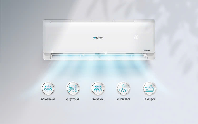 Tự làm sạch dàn lạnh iClean – Giữ không khí trong lành mỗi ngày