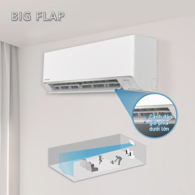 Cánh đảo gió BIG FLAP thổi luồng khí tản đi xa hơn khắp phòng.