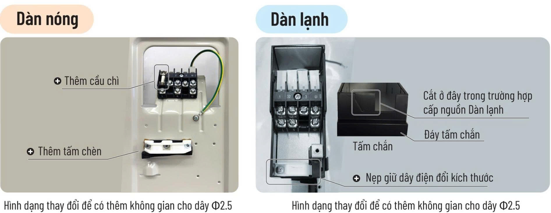 Thiết kế dây điện tối ưu – Gọn gàng, chắc chắn và dễ thao tác