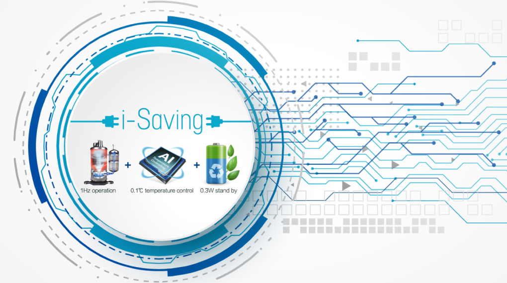 Công nghệ I-Saving