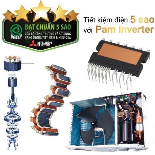 Khám phá công nghệ Inverter của Mitsubishi Electric – Tối ưu hiệu suất, nâng tầm trải nghiệm