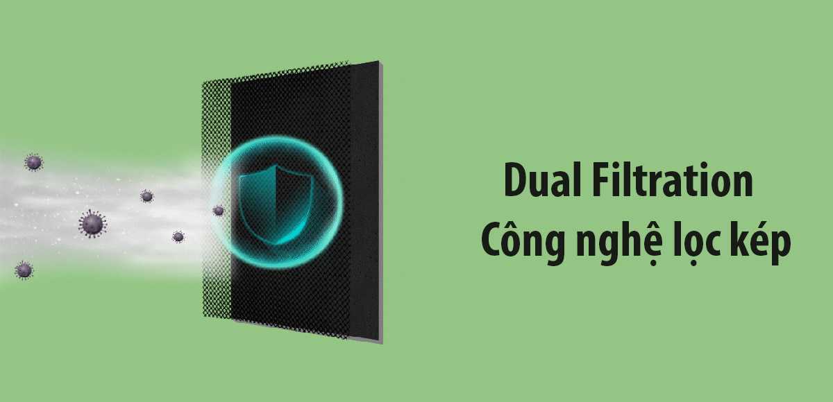 Lọc kép Dual Filtration – Không khí sạch cho mọi không gian