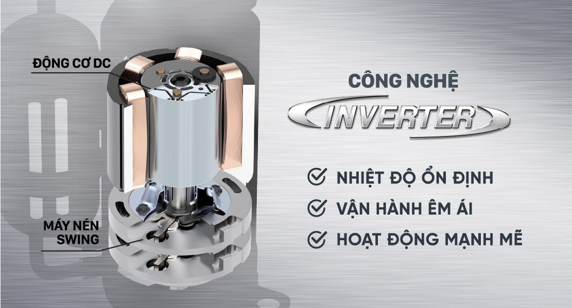 Máy nén swing và động cơ DC