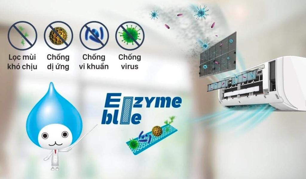 Phin lọc Enzyme Blue kết hợp PM2.5 – Bảo vệ kép cho không khí trong lành