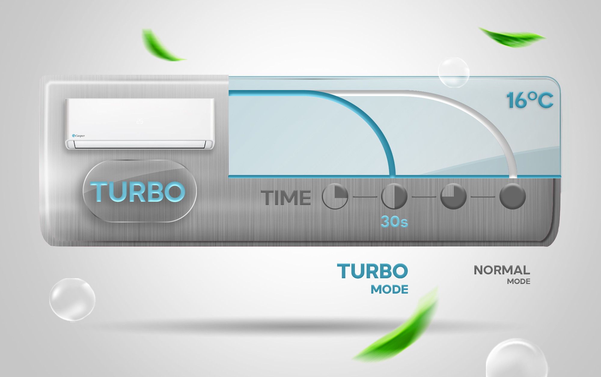 Làm lạnh nhanh Turbo – Mát lạnh tức thì