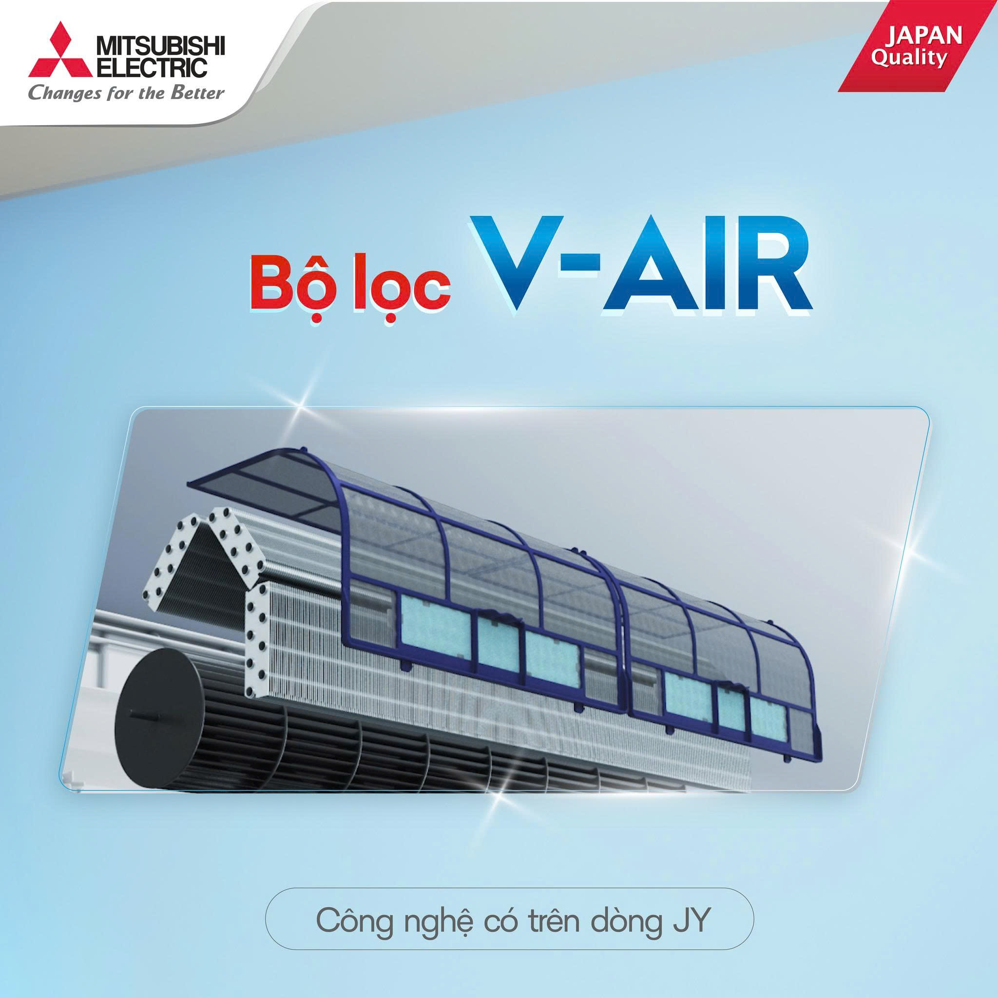 Bộ lọc V-Air – Ức chế virus mạnh mẽ, kể cả SARS-CoV-2