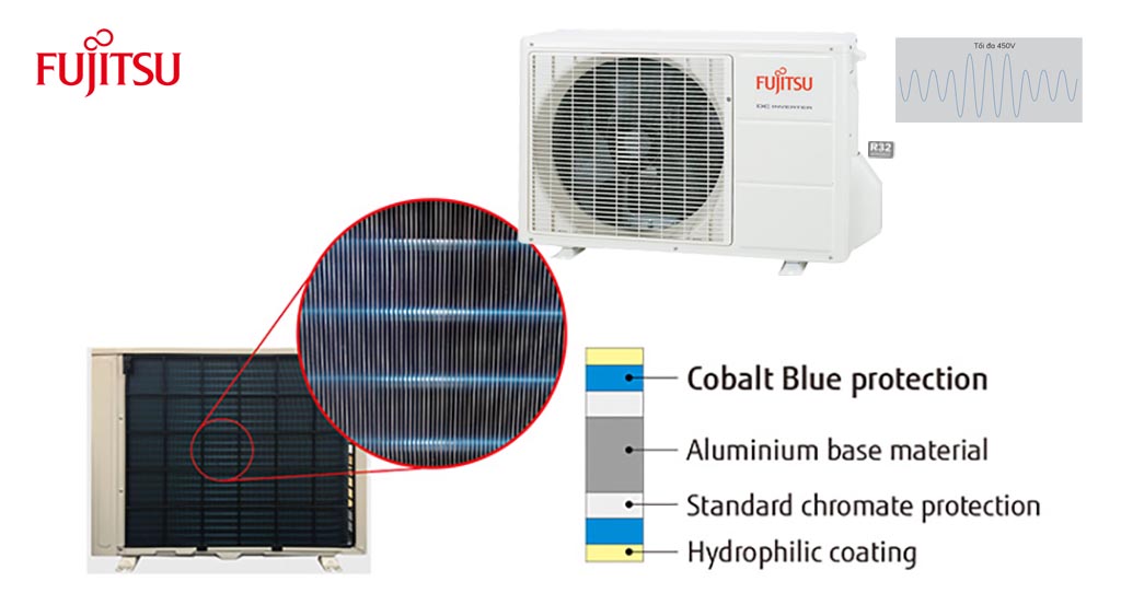 Lớp phủ chống ăn mòn Blue Fin