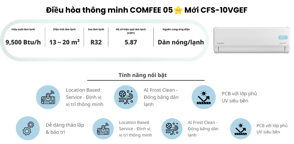 Tính năng nổi bật của máy lạnh Comfee Inverter 1HP CFS-10VGEF