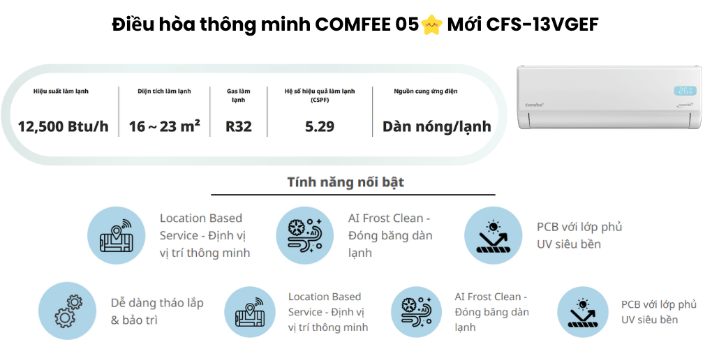 Tính năng nổi bật của máy lạnh Comfee Inverter 1.5HP CFS-13VGEF