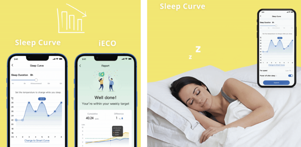 Tiết kiệm năng lượng – Vận hành theo thói quen