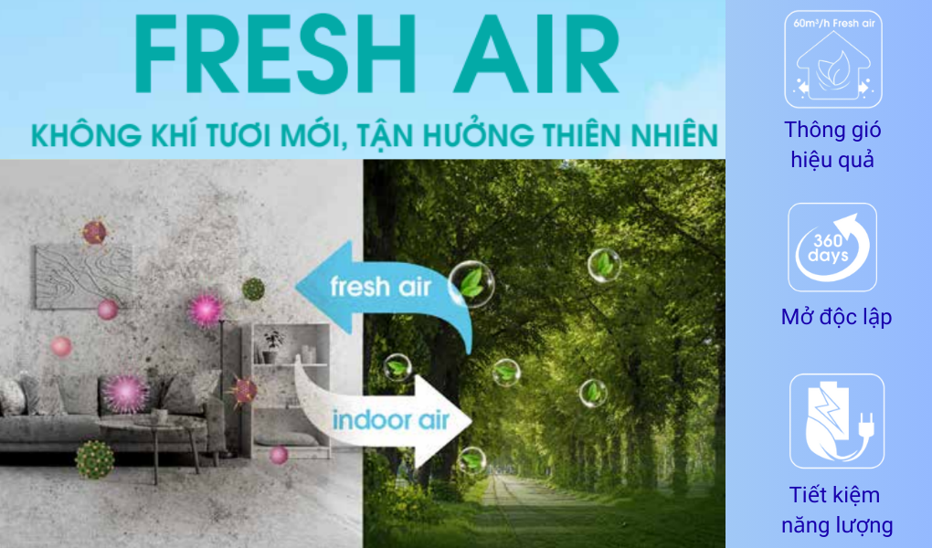 Công nghệ Fresh Air – Không khí tươi mỗi ngày