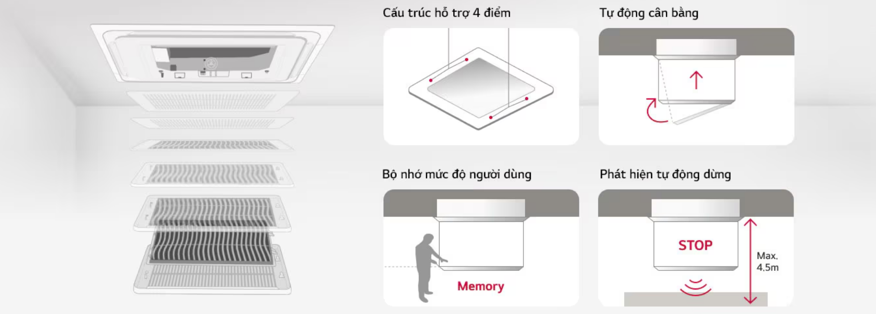 Lưới tản nhiệt tự động nâng lên