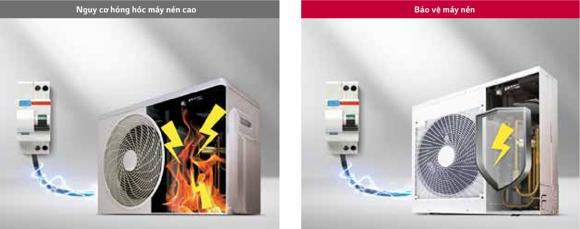 Bảo vệ điện áp – an toàn cho máy nén