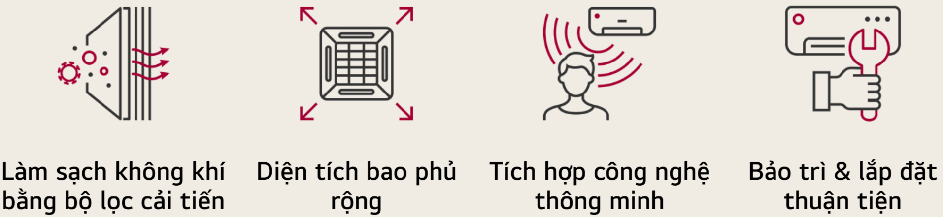 Lý do nên chọn âm trần Cassette LG