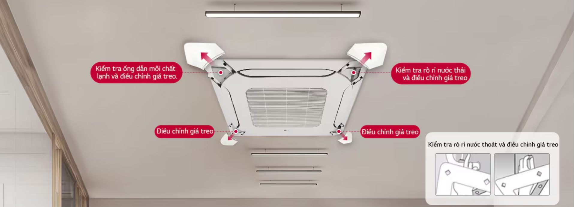 Lắp đặt bảng điều khiển thuận tiện