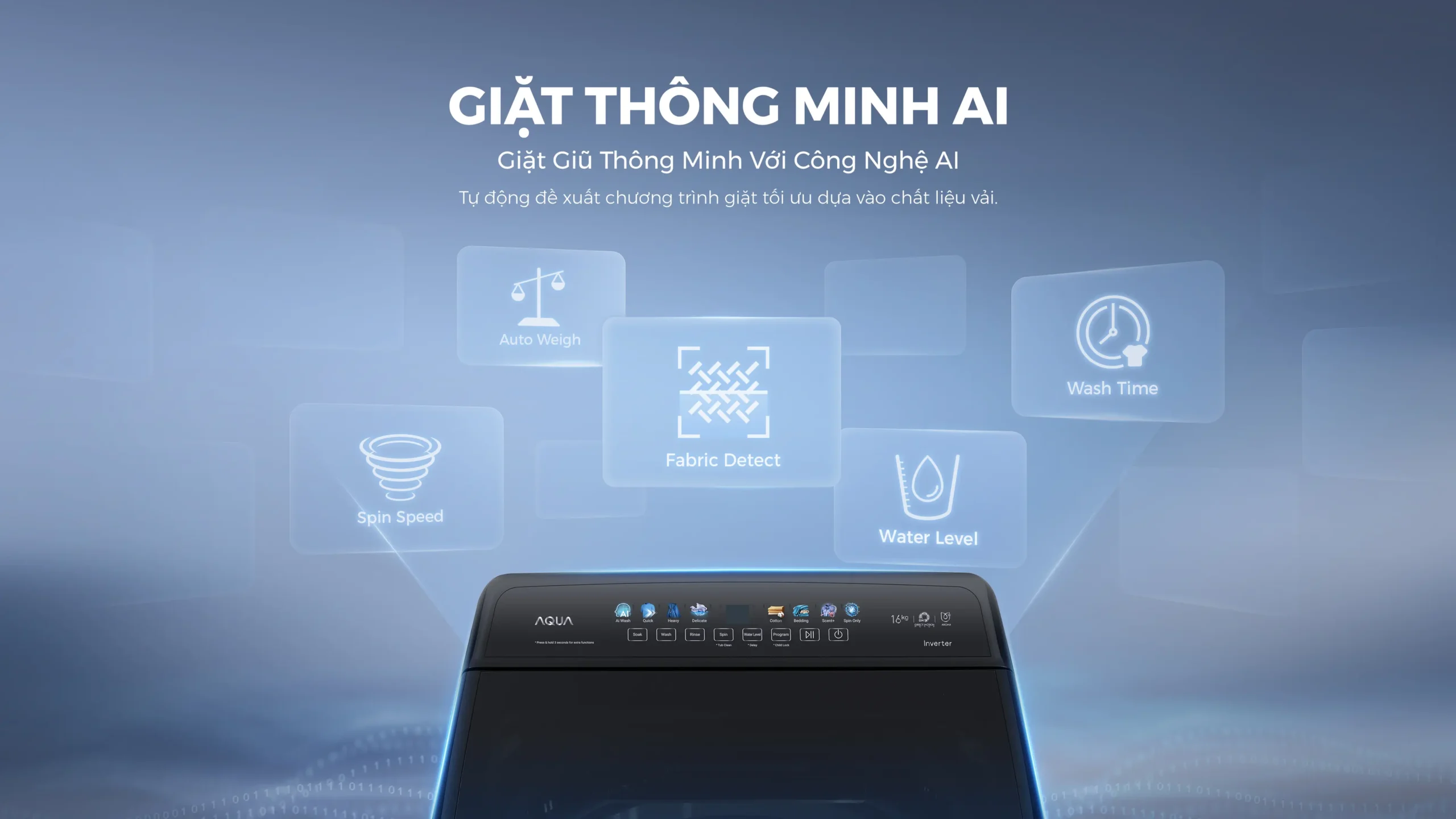 Công nghệ giặt thông minh AI Smart Wash