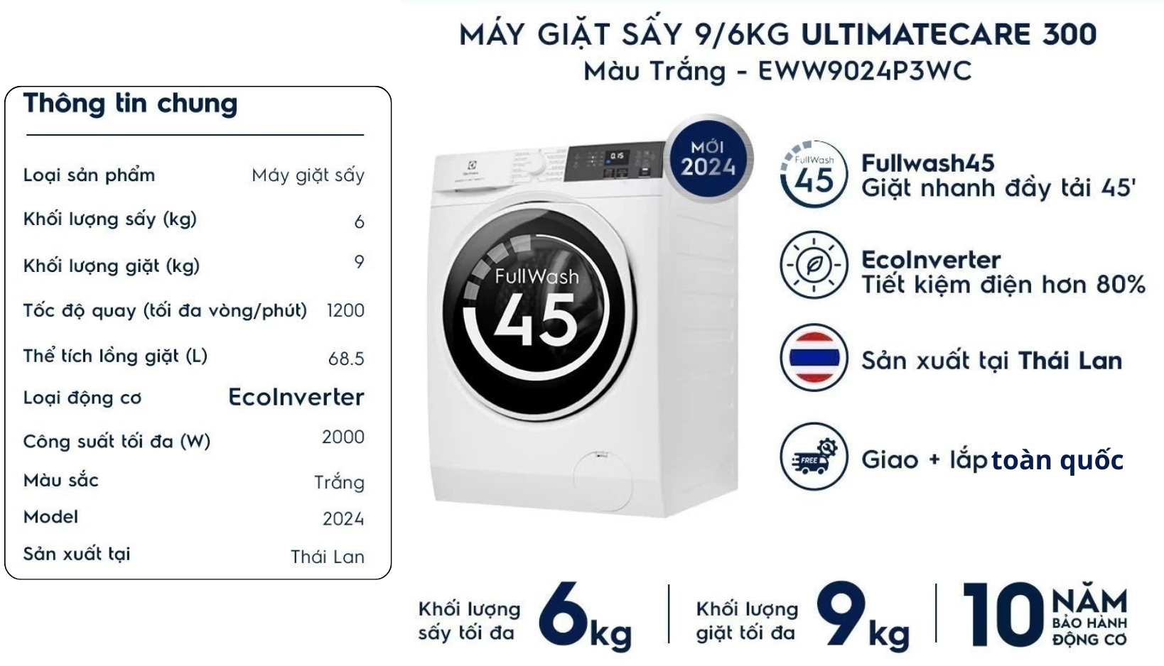 Đặc điểm nổi bật của máy giặt sấy Electrolux Inverter EWW9024P3WC