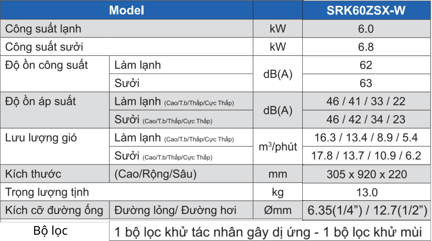 Bảng thông số kỹ thuật dàn lạnh máy lạnh Multi Mitsubishi Heavy 3HP SRK71ZRS-W5 Inverter 2 chiều