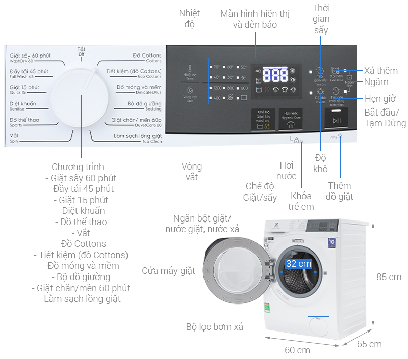 Máy giặt sấy Electrolux UltimateCare 300 Inverter giặt 9 kg – sấy 6 kg EWW9024P3WC