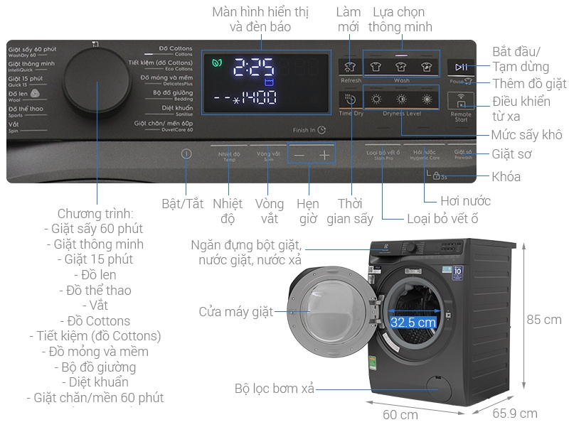 Máy giặt sấy Electrolux UltimateCare 700 Inverter giặt 11 kg - sấy 7 kg EWW1143R7SC