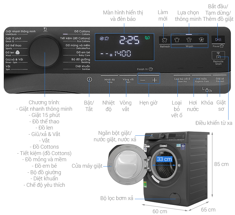 Máy giặt cửa trước Electrolux Inverter 10kg EWF1024D3WC UltimateCare 300