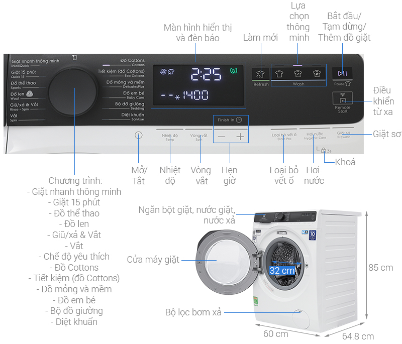 Electrolux Inverter 10kg EWF1043R7WC