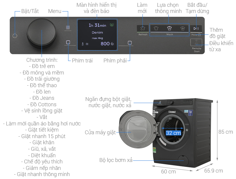 Máy giặt Electrolux Inverter 11kg EWF1142R9SC UltimateCare 900