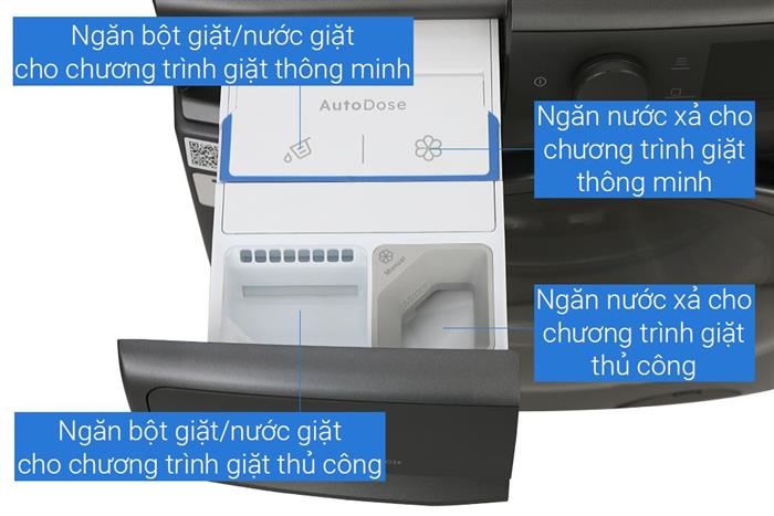Máy giặt Electrolux Inverter 11kg EWF1142R9SC - Ảnh 8