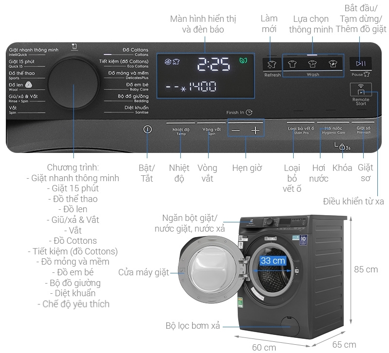 Thông tin máy giặt lồng ngang Electrolux Inverter 11kg EWF1143R7SC