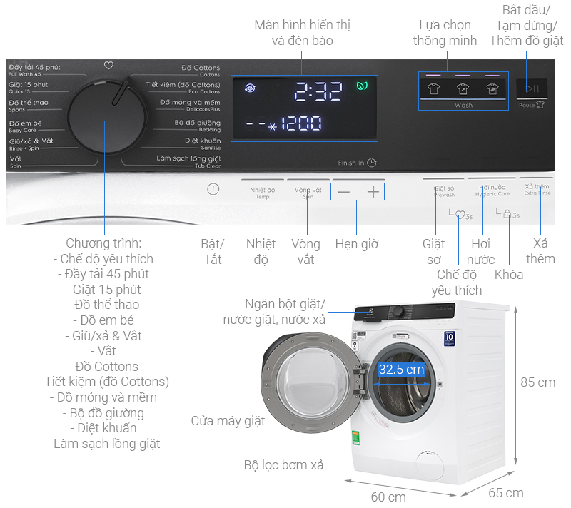 Electrolux Inverter 9kg EWF9023P5WC