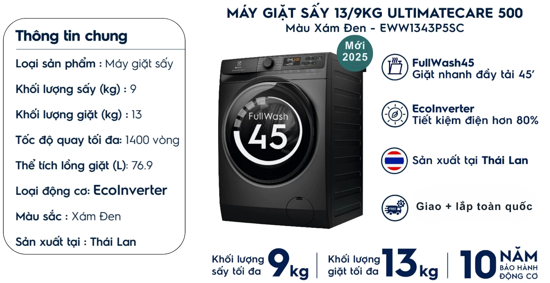 Đặc điểm nổi bật của máy giặt sấy Electrolux Inverter 13 kg EWW1343P5SC