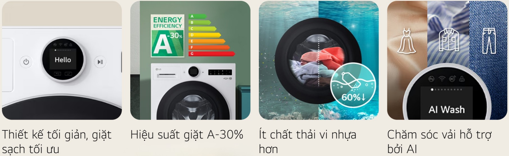 Tính năng nổi bật của máy giặt LG AI DD™ Inverter 12kg FX1412S3KAV