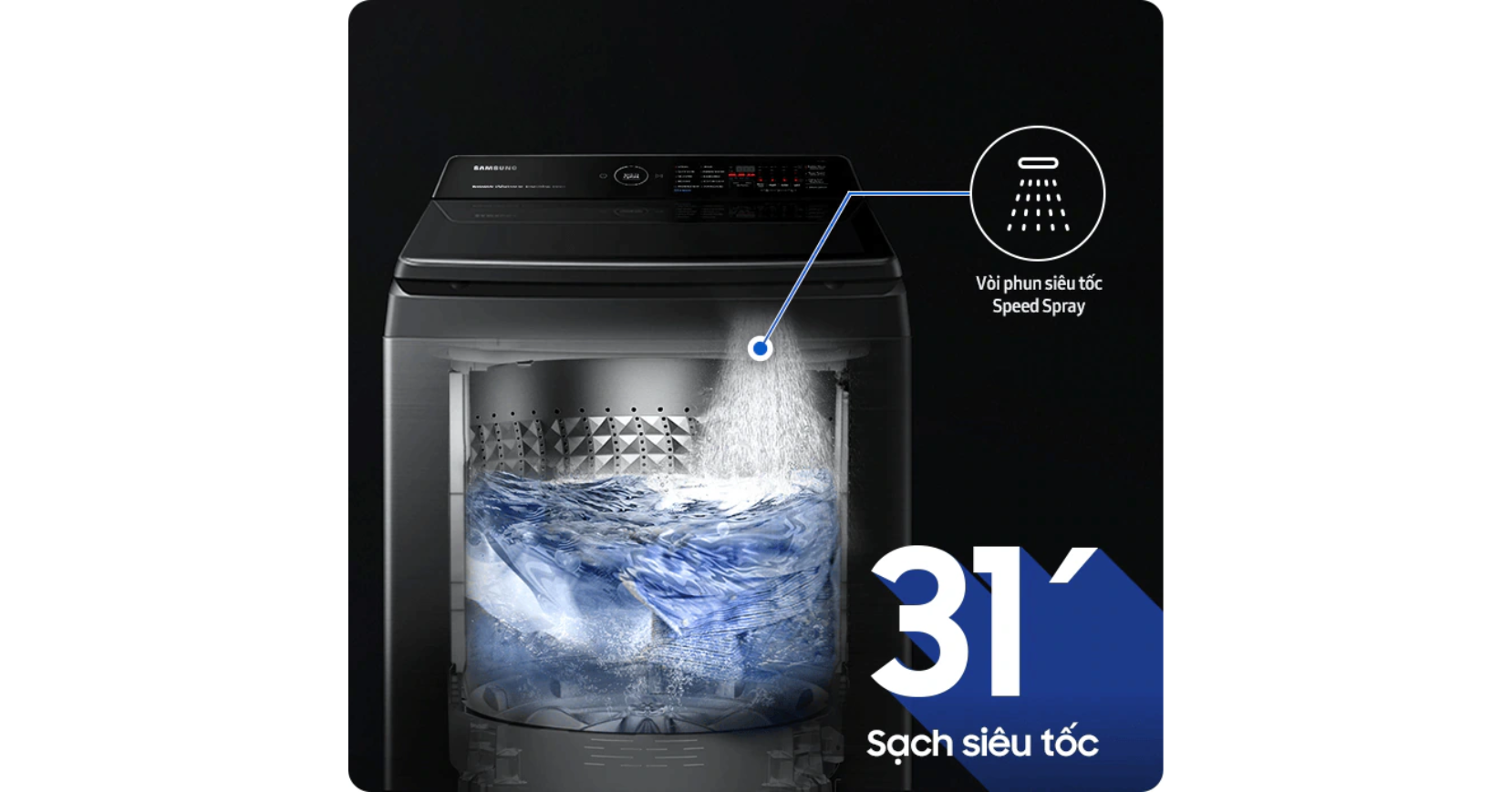 Chu trình Super Speed