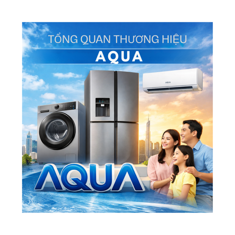 Thương hiệu AQUA