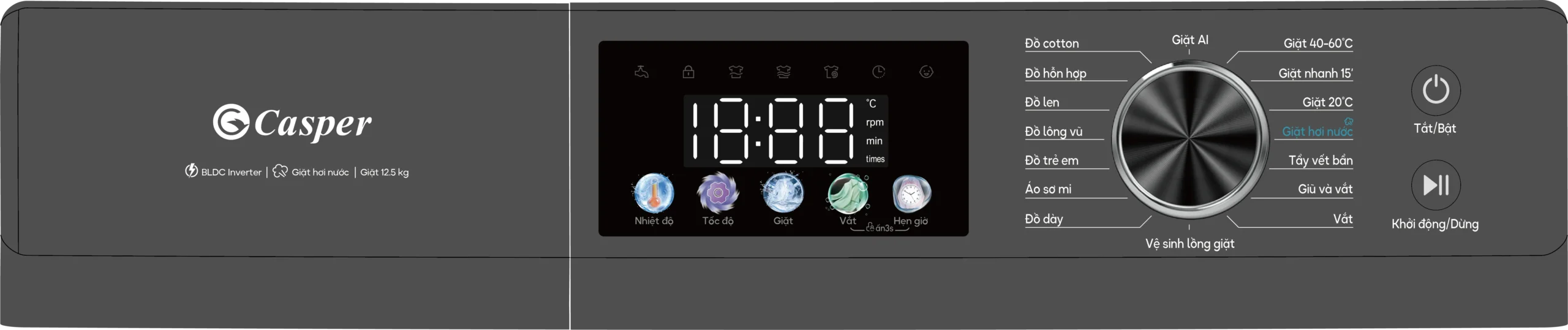 Bảng điều khiển máy giặt cửa ngang ProWash