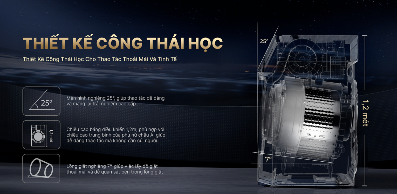 Thiết Kế Công Thái Học Cho Thao Tác Thoải Mái Và Tinh Tế