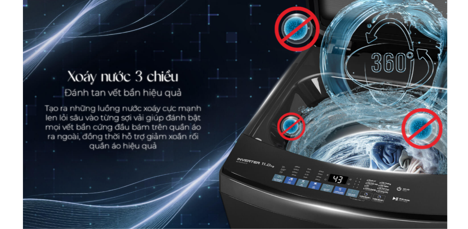 Hệ thống xoáy nước 3 chiều nâng cao hiệu quả giặt sạch