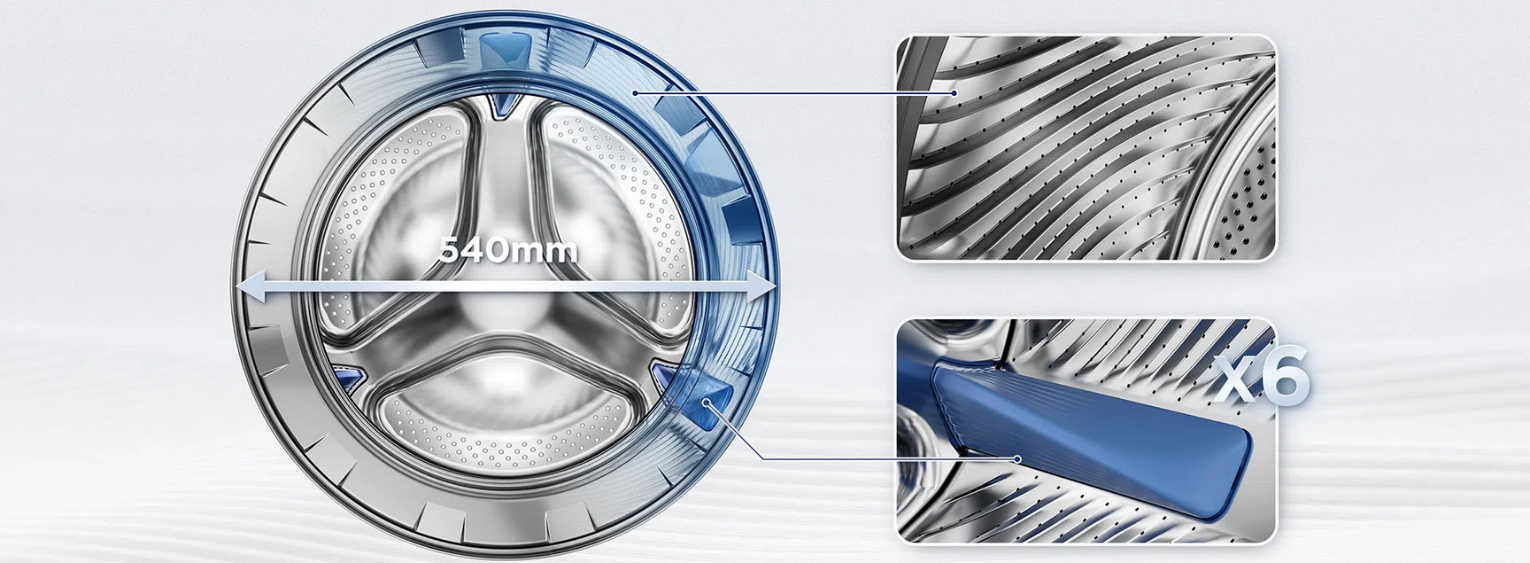 Lồng giặt Super Drum tối ưu hiệu quả giặt sạch