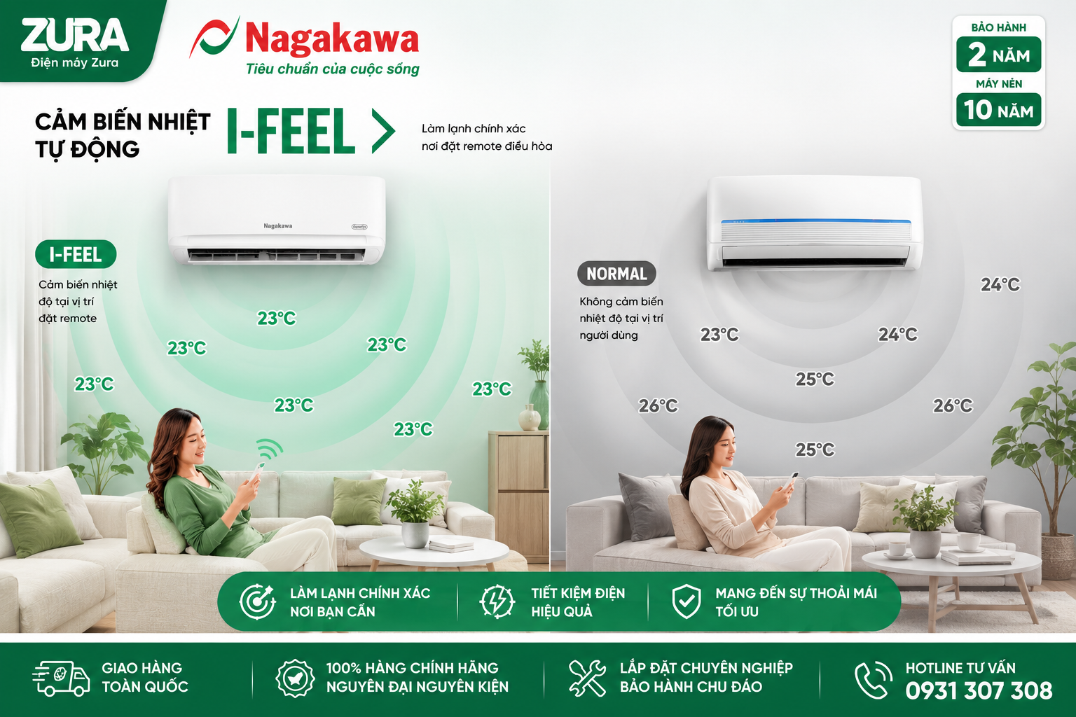 Cảm biến i-feel trên máy lạnh Nagakawa