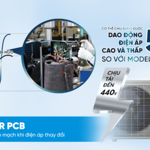 Dàn nóng bền bỉ của máy lạnh Daikin FTKM