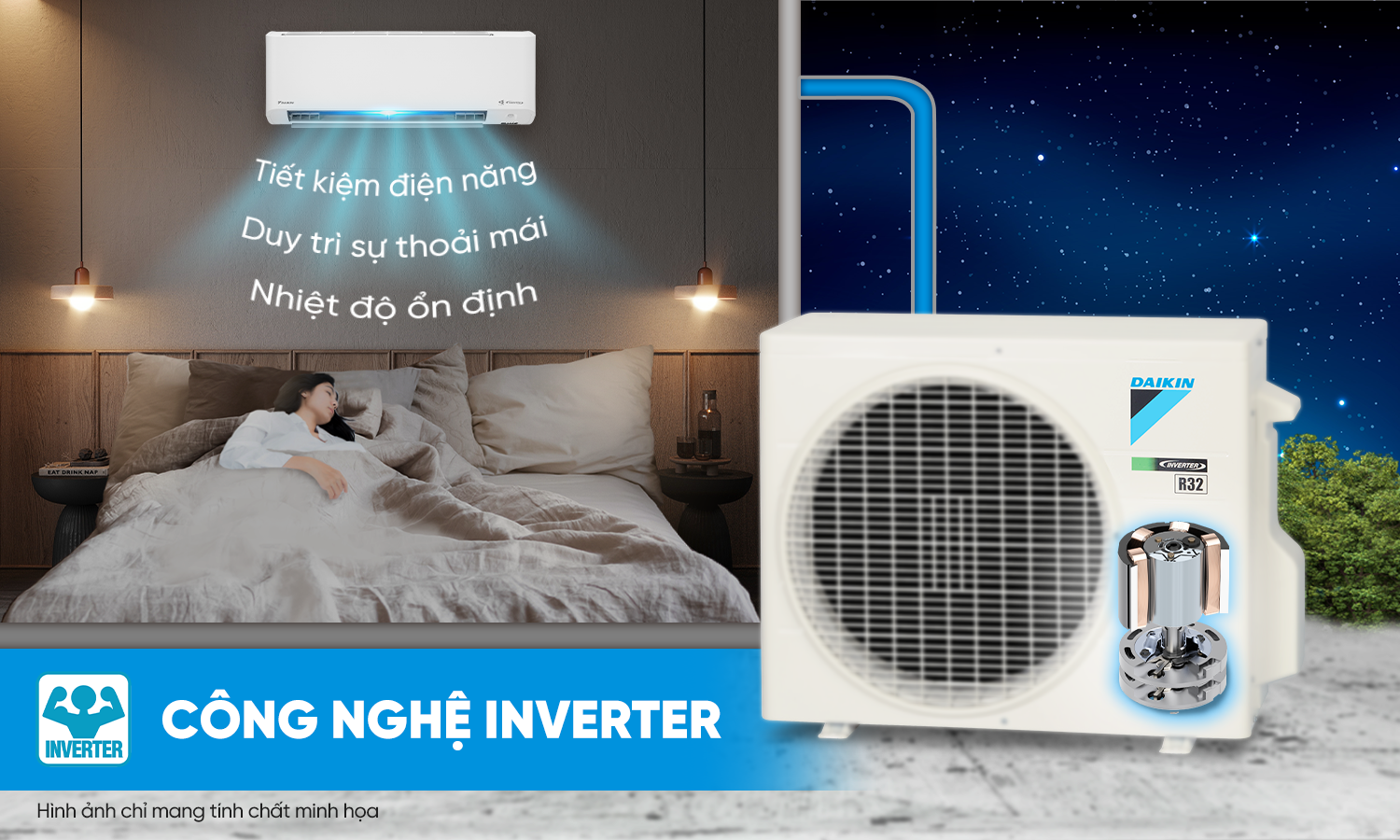 Công nghệ inveter tiết kiệm điện máy lạnh Daikin