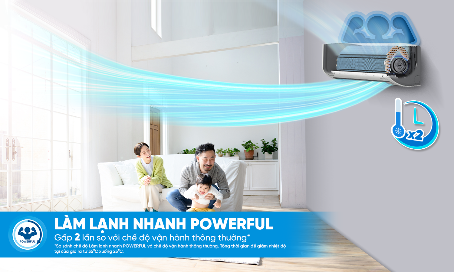 Công nghệ làm lạnh nhanh máy lạnh Daikin FTKM