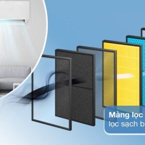 Lọc không khí Nafin 5+ trên máy lạnh Nagakawa