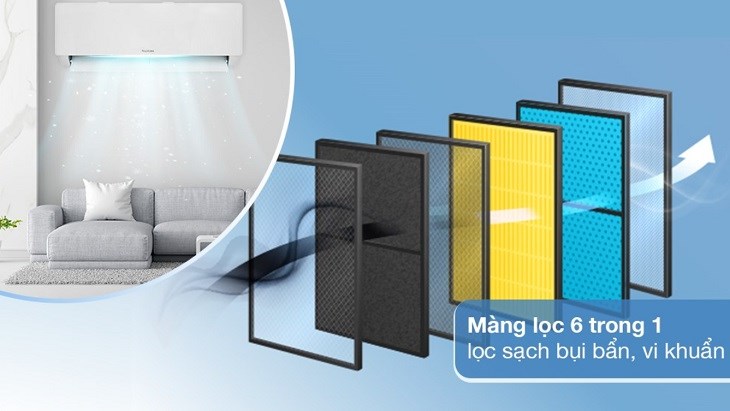 Lọc không khí Nafin 5+ trên máy lạnh Nagakawa